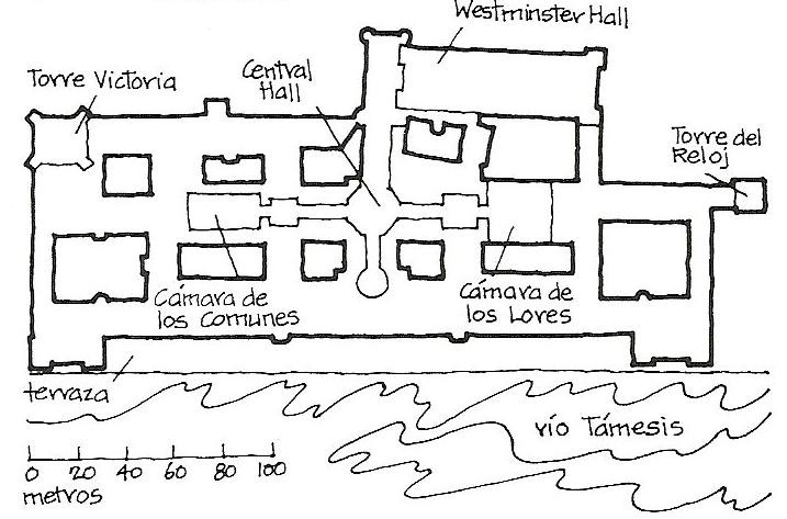 Plano del Palacio de Westminster